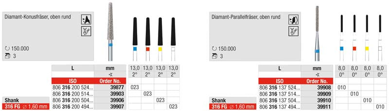 Omni Diamant MT 3 Konusfräser für Turbinen FGXL, 25 mm, weiß ultrafein