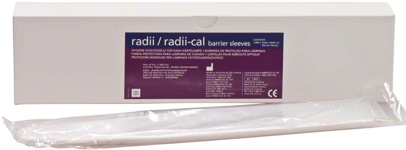 radii Schutzhüllen